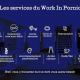UN MOTION DESIGN POUR L’OUVERTURE DE WORK IN PORNIC